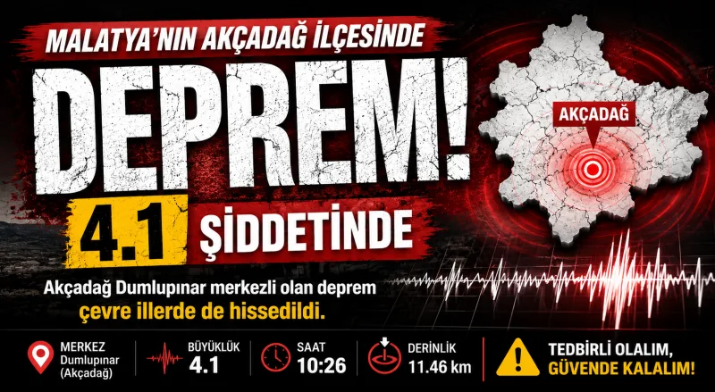 Malatya'nın Akçadağ İlçesinde 4.1 Büyüklüğünde Deprem